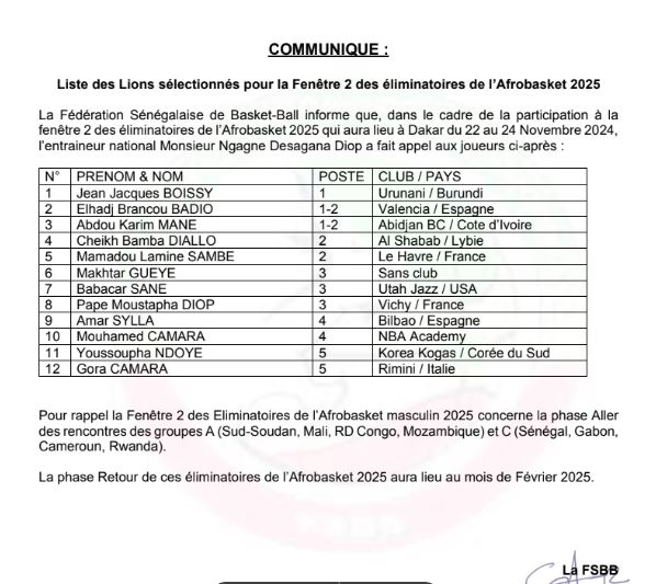 Qualification Afrobasket masculin: 2025: Youssou Ndoye de retour dans la tanière Qualification Afrobasket masculin: 2025: Youssou Ndoye de retour dans la tanière